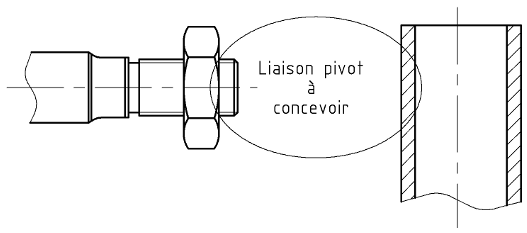 Verin pneumatique double effet 125mm Pivot